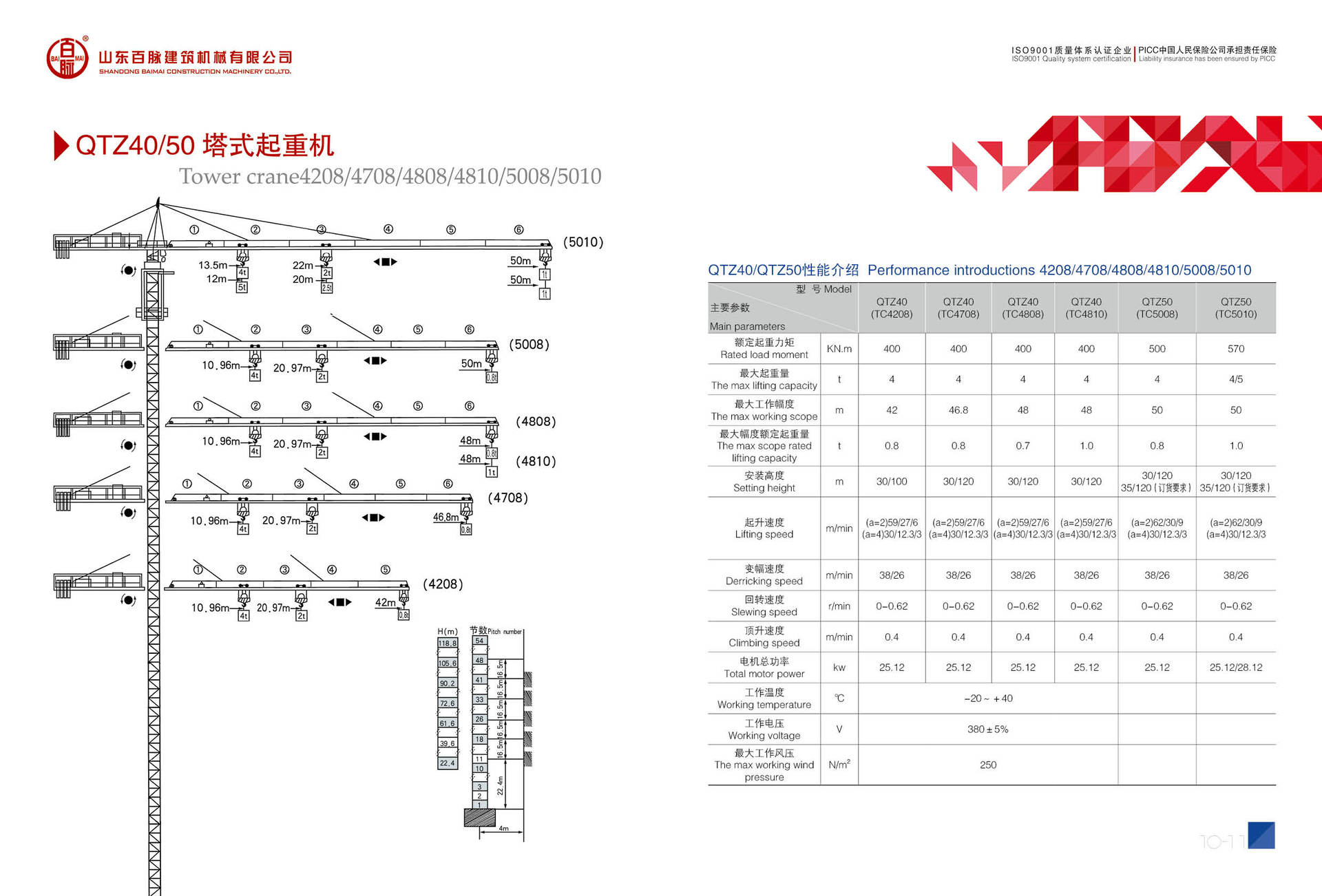 QTZ100系列TC6012塔机 低价塔机 厂家直营山东百脉建筑机械